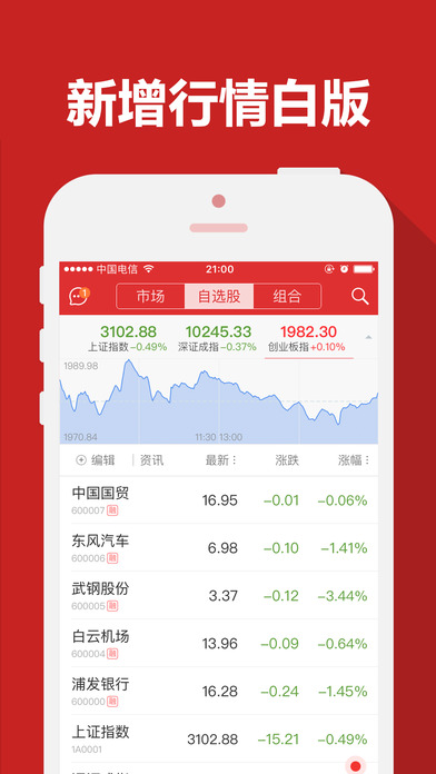 涨乐财富通手机版下载(涨乐财富通手机下载的文件存在哪?)