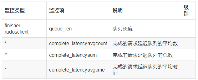 FG客户端(fg game)