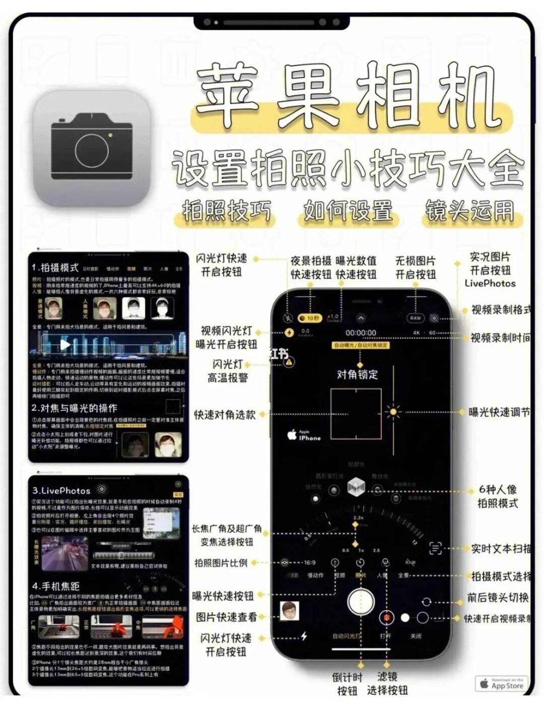 小型照相机苹果专用版(小型相机推荐)-第2张图片-太平洋在线下载