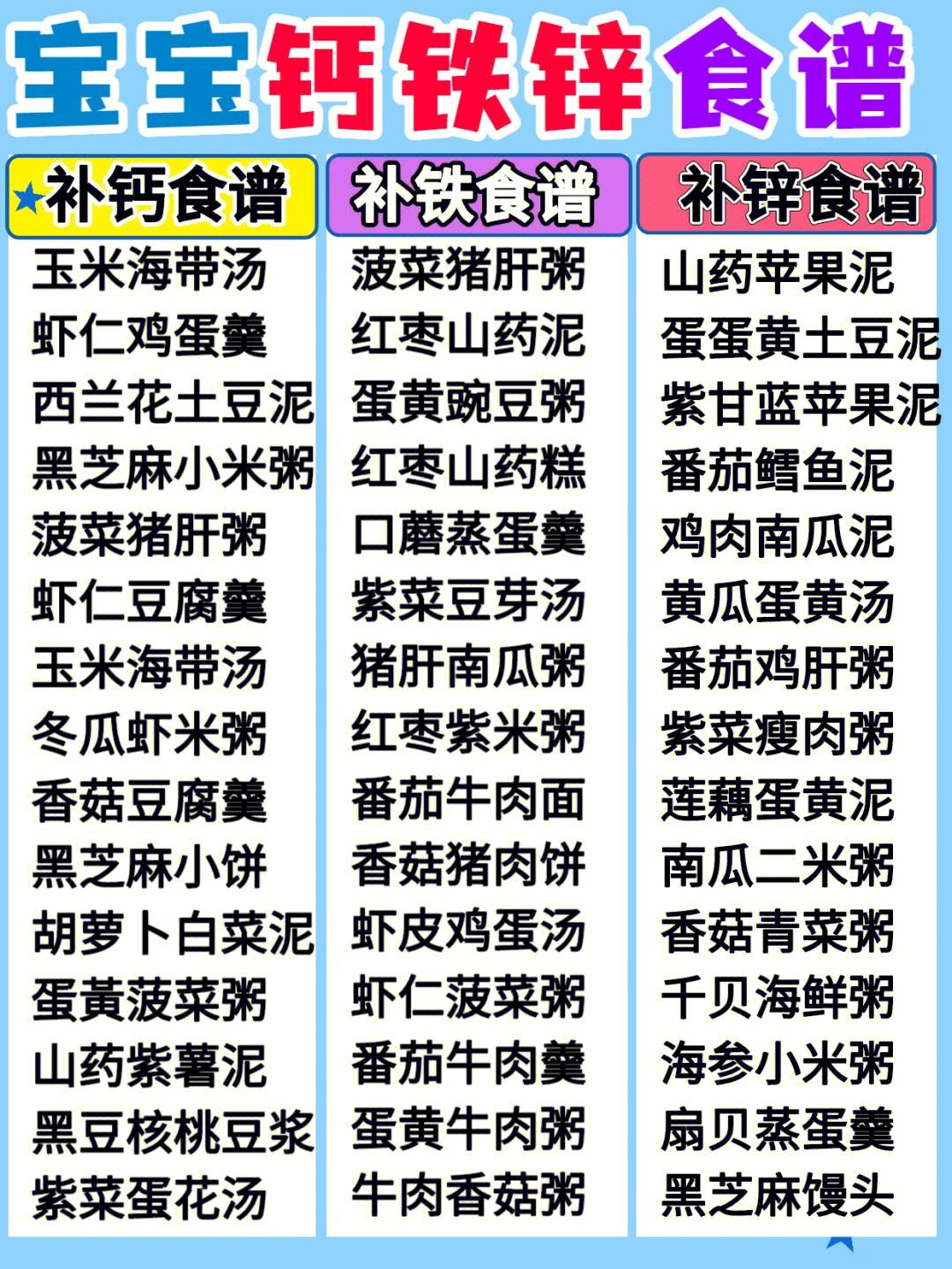 宝宝食谱大全安卓版(宝宝食谱大全安卓版下载)