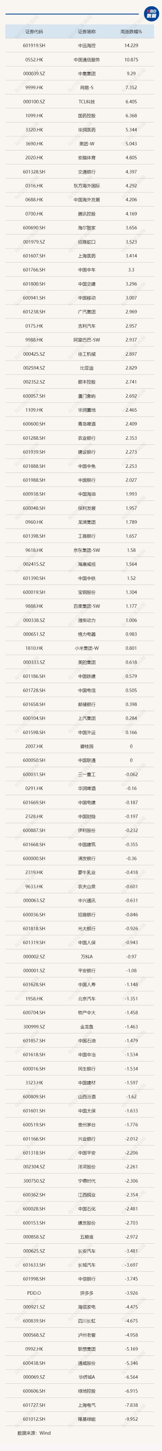 永劫客户端如何换绑手机号的简单介绍