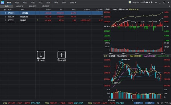 同花顺拉客户端同花顺炒股软件怎么用-第1张图片-太平洋在线下载
