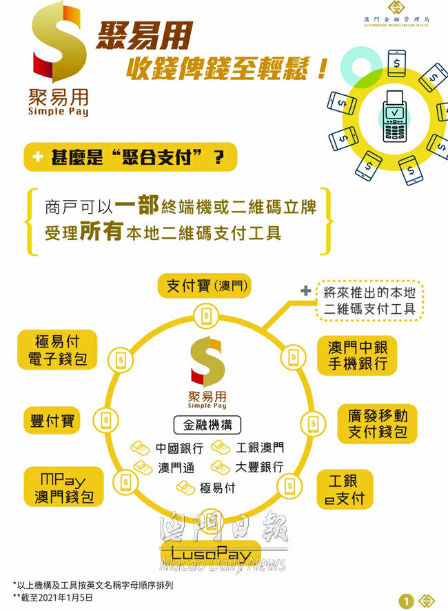 聚合信息客户端聚合平台官网登录入口-第2张图片-太平洋在线下载
