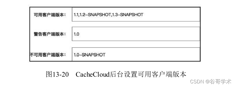 cachecloud客户端cloudclient客户端下载官方-第1张图片-太平洋在线下载