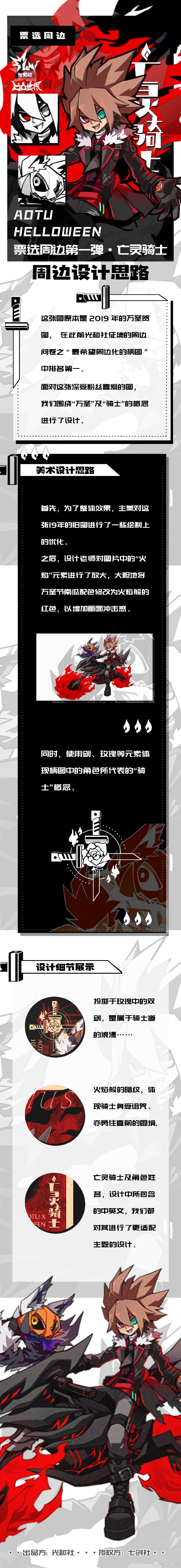 凹凸世界手机版兑换码在哪凹凸世界的礼包兑换码是多少-第2张图片-太平洋在线下载