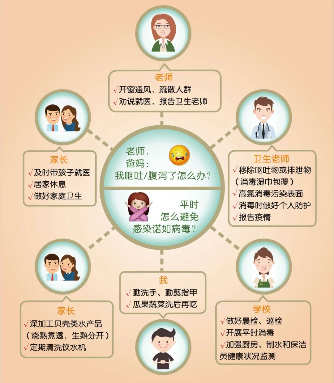 校园客户端有病毒天翼校园客户端各个版本-第1张图片-太平洋在线下载