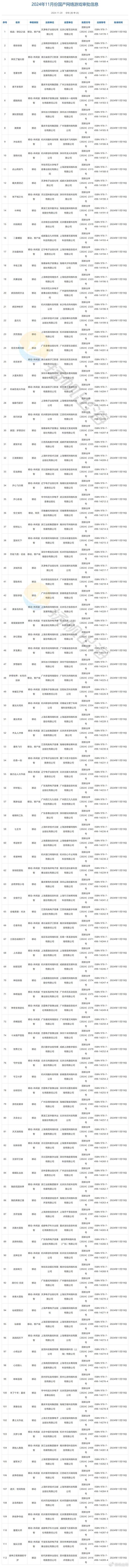 4399客户端怎么登录4399客服中心在线客服-第2张图片-太平洋在线下载