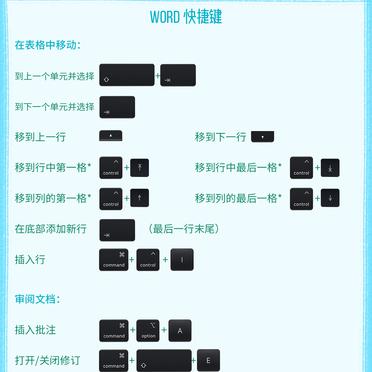 office苹果版安装教程office办公软件入门教程-第1张图片-太平洋在线下载