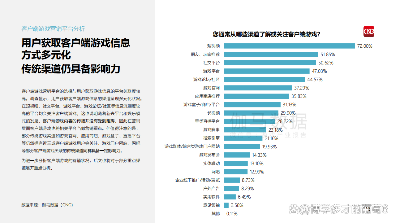 市场端客户端应用市场官方免费下载-第2张图片-太平洋在线下载