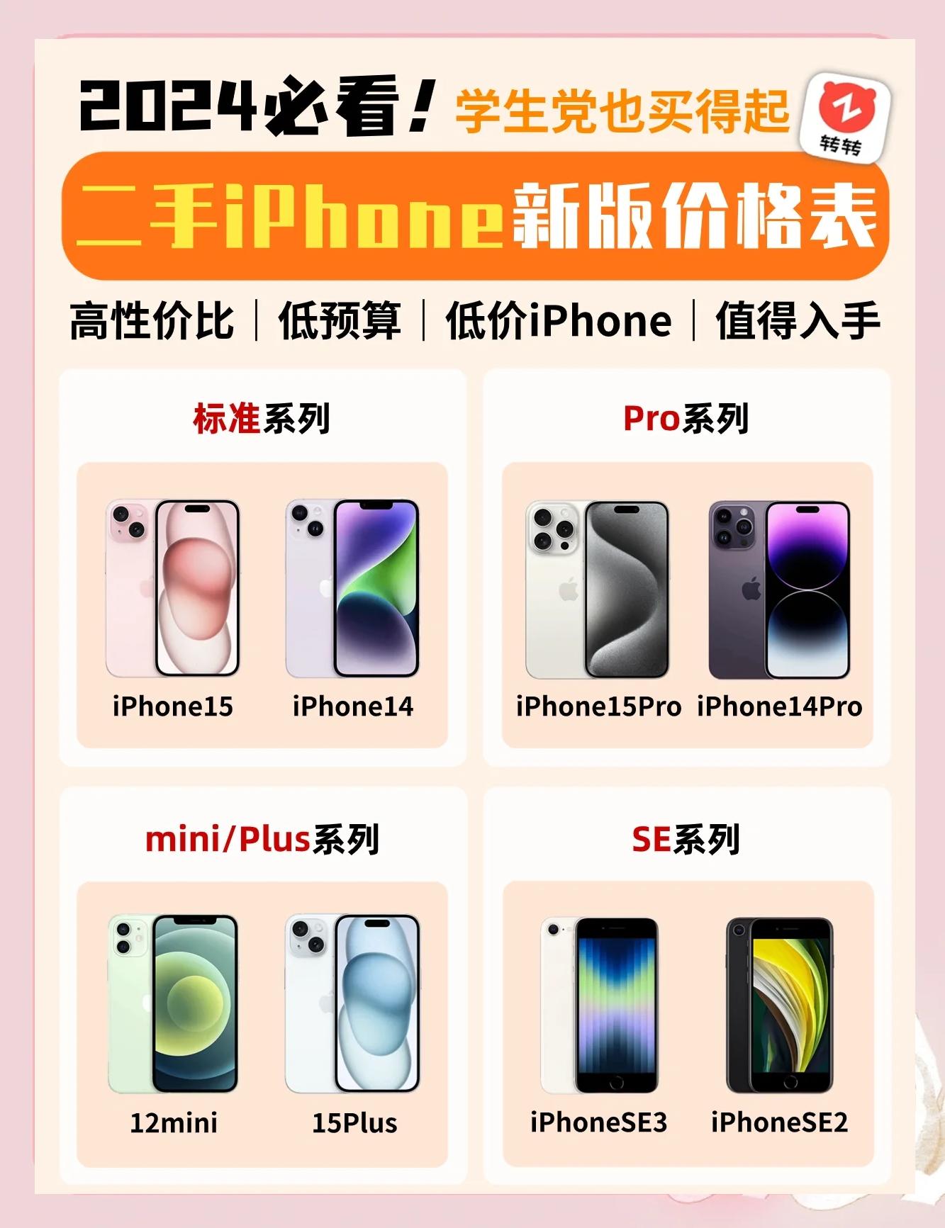 马来版苹果6价格二手苹果手机价格表-第2张图片-太平洋在线下载